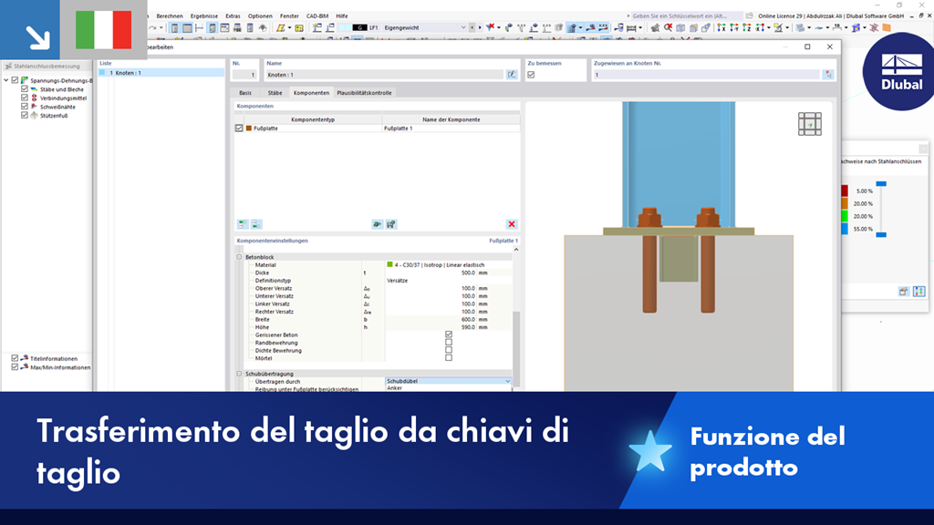 Visualizzazione del trasferimento del taglio mediante tasselli in una struttura.
