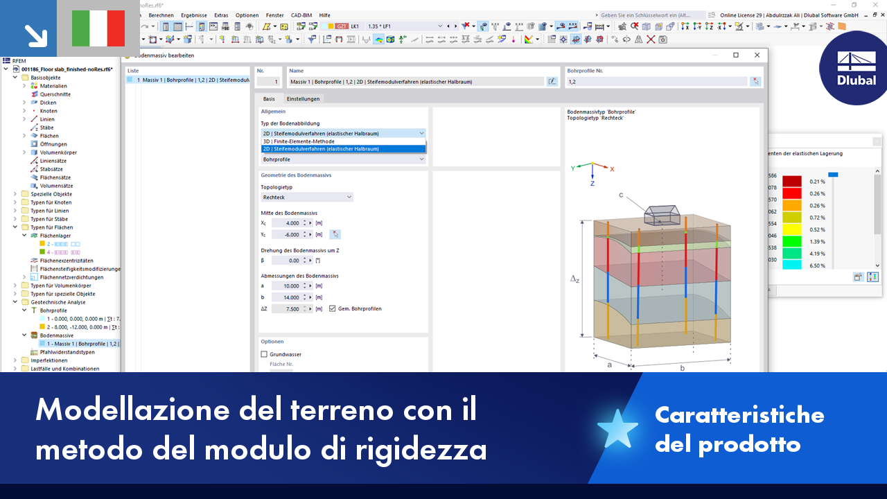 Descrizione del metodo del modulo di rigidezza per l'analisi dei layer del suolo.