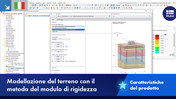 Descrizione del metodo del modulo di rigidezza per l'analisi dei layer del suolo.