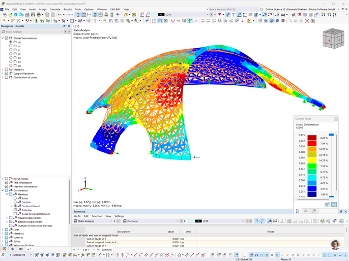 Analisi della gridshell in legno con riferimento alla deformazione sotto carico.