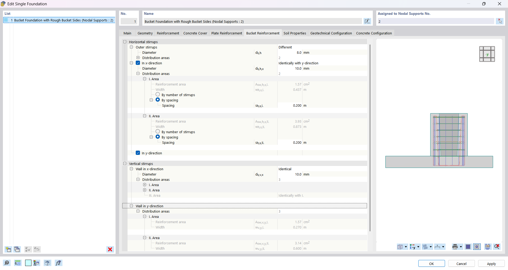 Fondazioni a bicchiere | Scheda Armatura del bicchiere