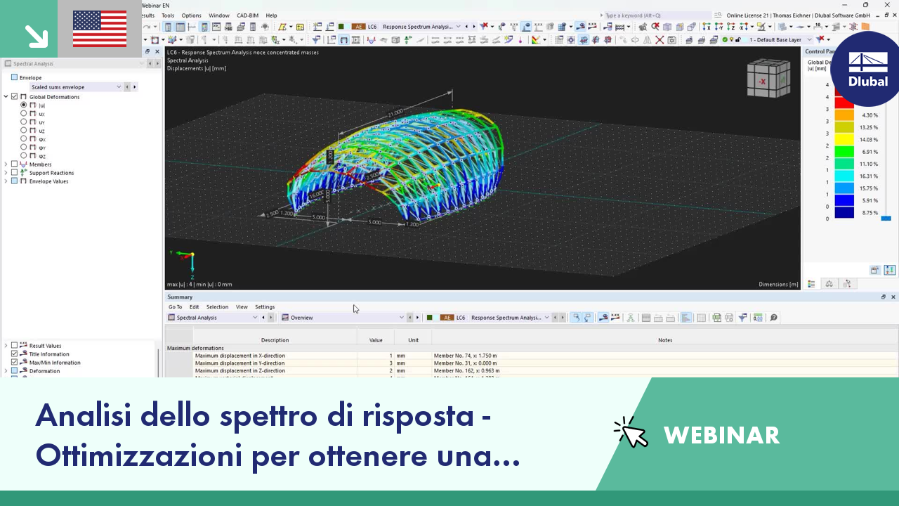 Rappresentazione grafica delle tecniche di ottimizzazione della massa modale nell'analisi con spettro di risposta, evidenziando le strategie chiave e i risultati dell'analisi.