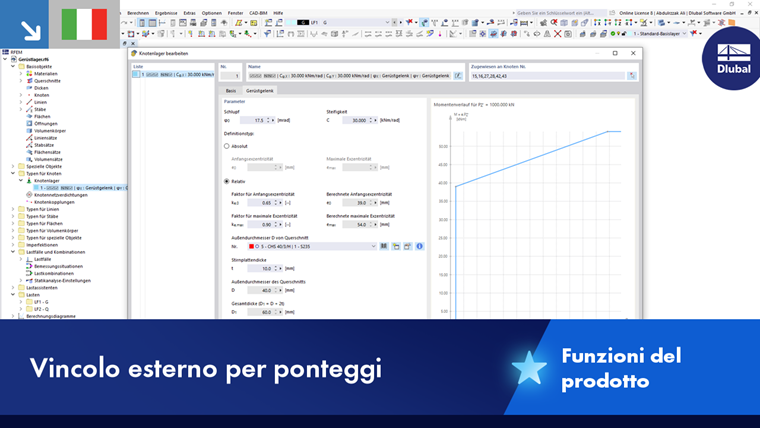 Raffigurazione di uno scaffale con specifiche tecniche e dettagli.