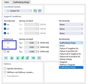Giunto delle impalcature per rotazioni orizzontali