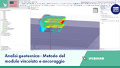 Slide del seminario web sulla Geotecnica in RFEM 6 con enfasi sul metodo del modulo di vincolo e tecniche di ancoraggio