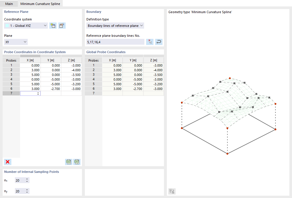 Definizione di una superficie spline con curvatura minima