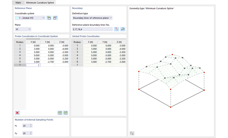 Definizione di una superficie spline con curvatura minima