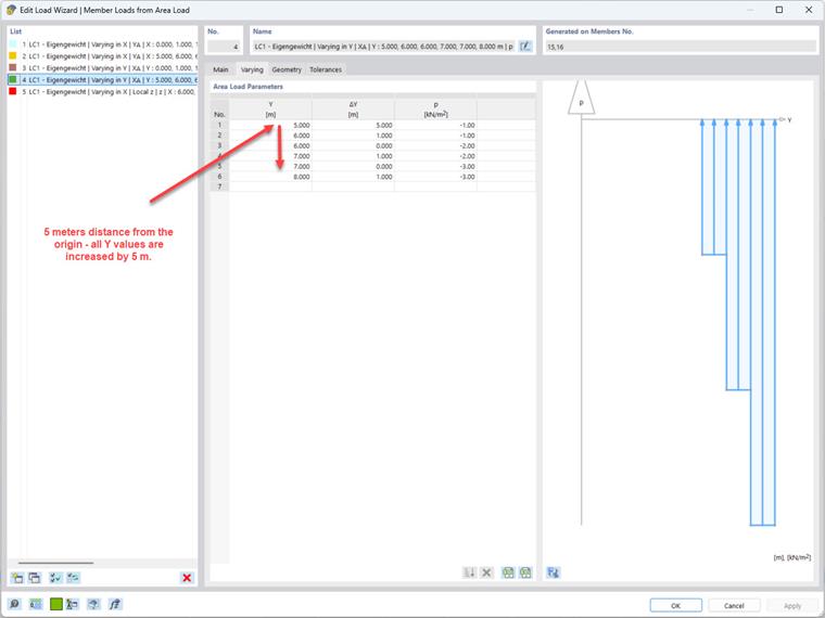 L'immagine mostra una finestra di dialogo per l'immissione delle coordinate del carico in un modello 3D. La finestra contiene campi per le coordinate X, Y e Z di un carico, consentendo di definirlo con precisione.