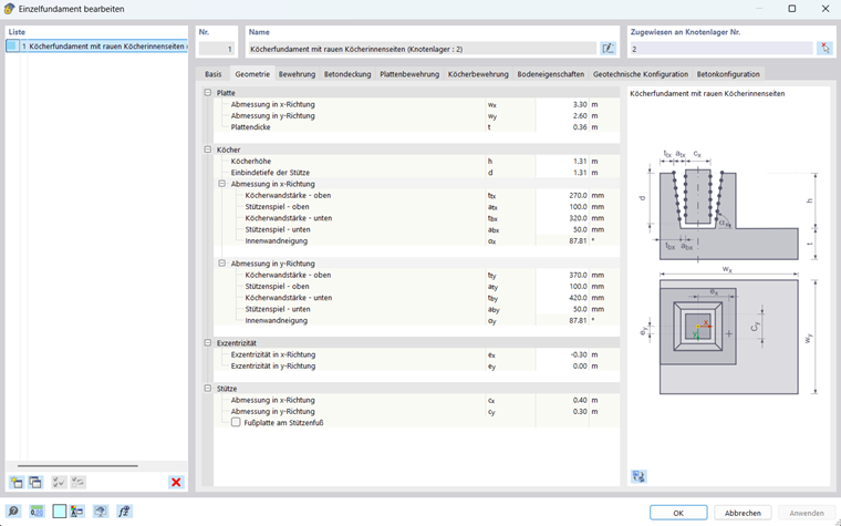 Dettagli geometrici di una piastra di fondazione con bicchiere, attenzione agli aspetti tecnici della costruzione