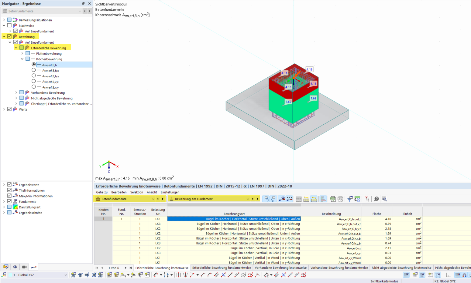 Armatura del bicchiere richiesta
