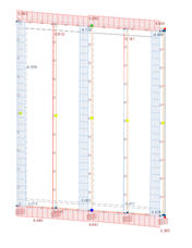 Visualizzazione della forza nel mezzo di collegamento