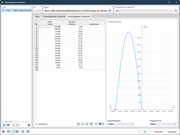 Finestra di dialogo per la definizione dei vincoli interni in RFEM 6. Opzioni precise per l'impostazione dei parametri di giunto