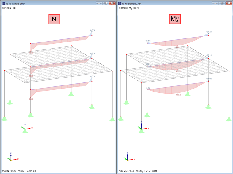 KB 002029 | Utilizzo di travi risultanti in RFEM 6