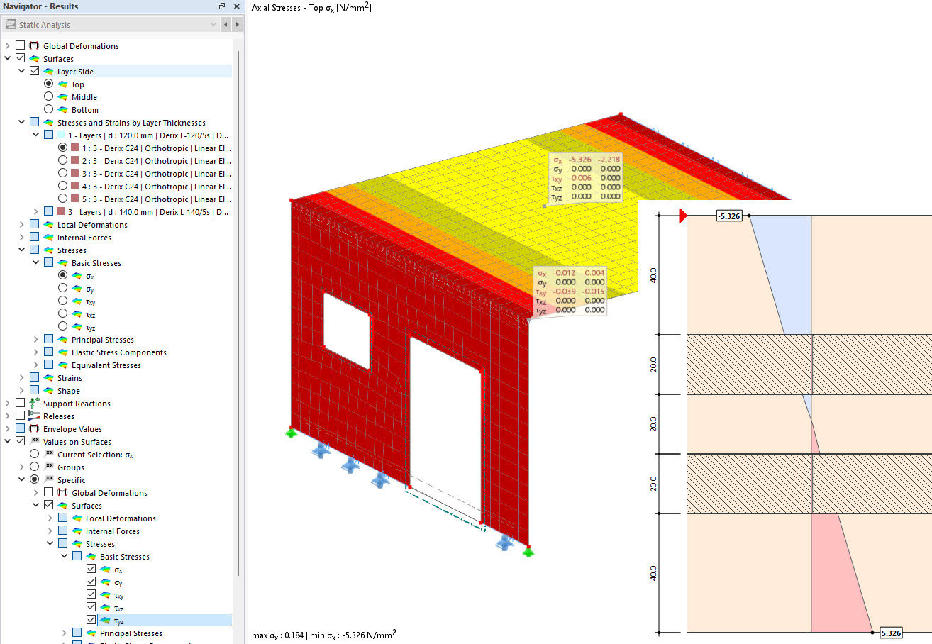 Tensione flessionale in direzione x in una superficie multistrato