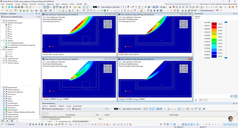 KB 2030 | Confronto dei risultati per dimensioni di elementi finiti 4,0 m e 0,5 m