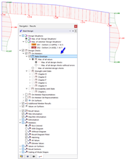 Visualizzazione dell'inviluppo dello sfruttamento