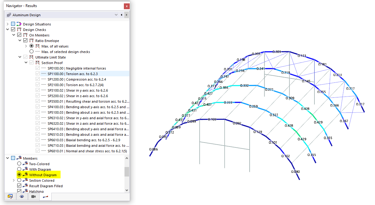 Risultati dell'asta senza diagramma