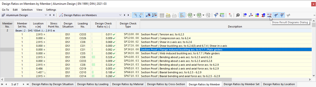 Pulsante "Visualizza dialogo dei diagrammi dei risultati" nella barra degli strumenti delle tabelle