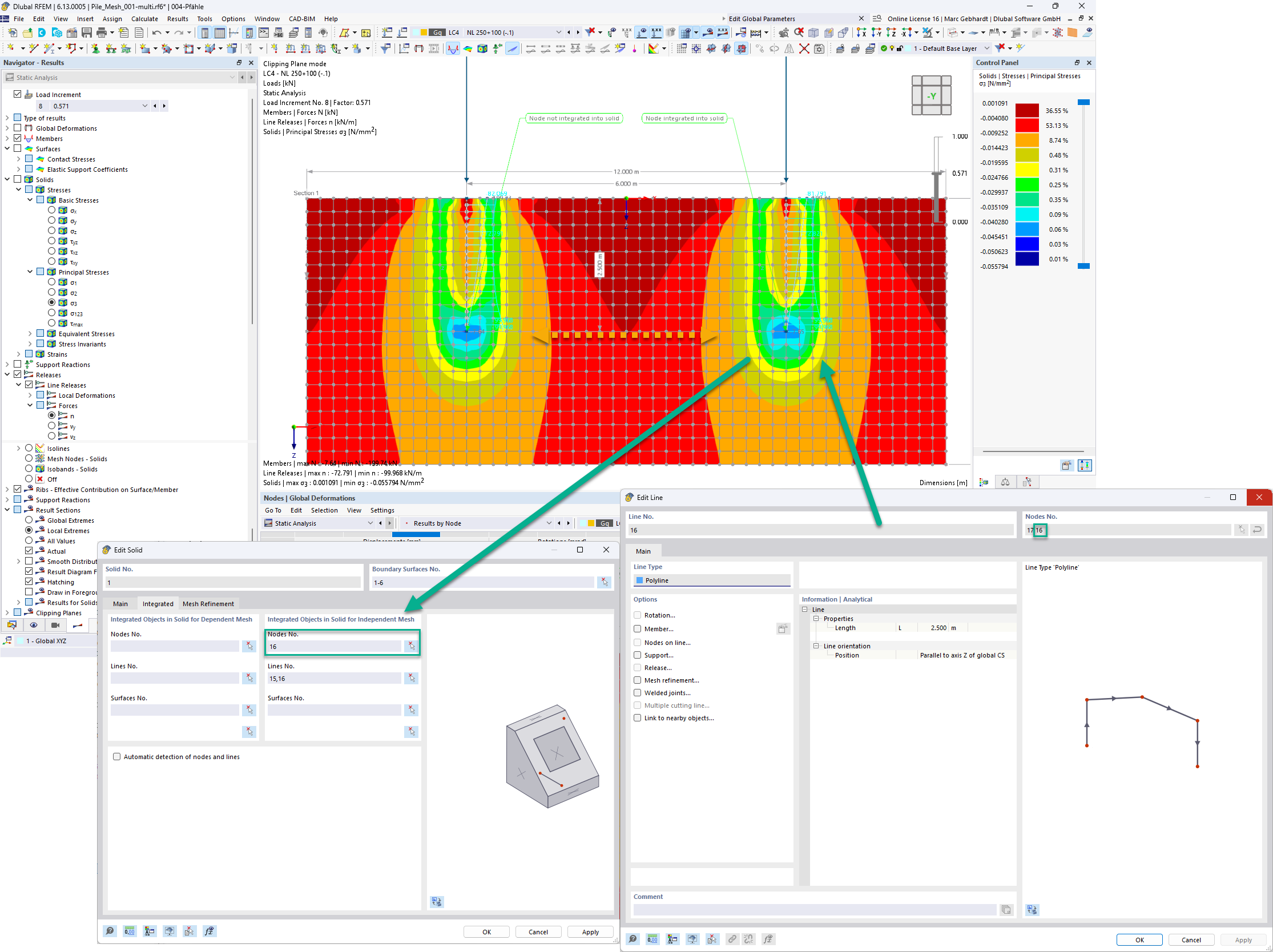 Integrazione del nodo rilasciato in un palo