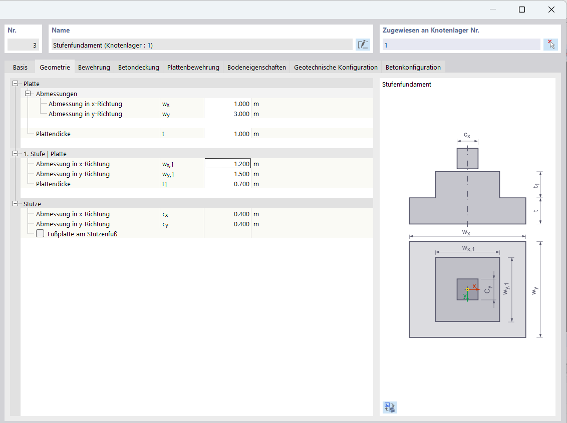 Fondazione a gradoni | Geometria