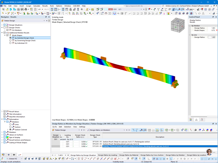 Rappresentazione della forma modale - imbarcamento del corrente superiore tenendo conto dei vincoli laterali nei punti di terzo