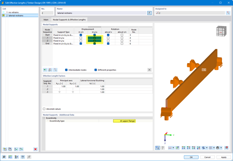 Eccentricità dei supporti laterali