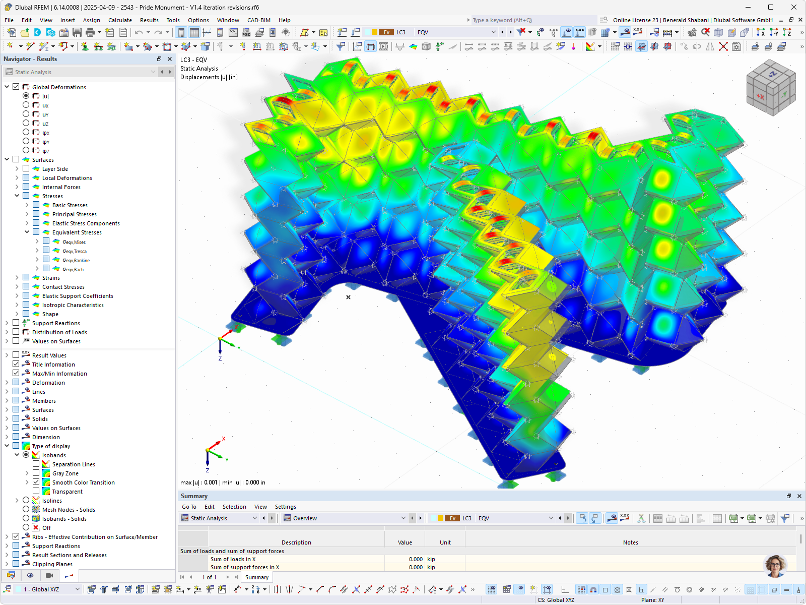 Analisi di un monumento sotto carichi sismici con carichi strutturali in RFEM.