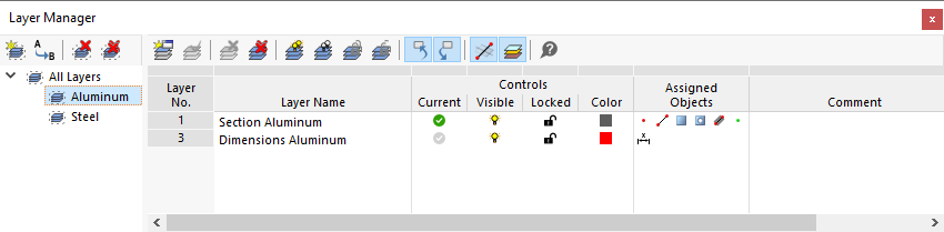 Layergruppen im Layer-Manager
Gruppi di strati nel Layer Manager