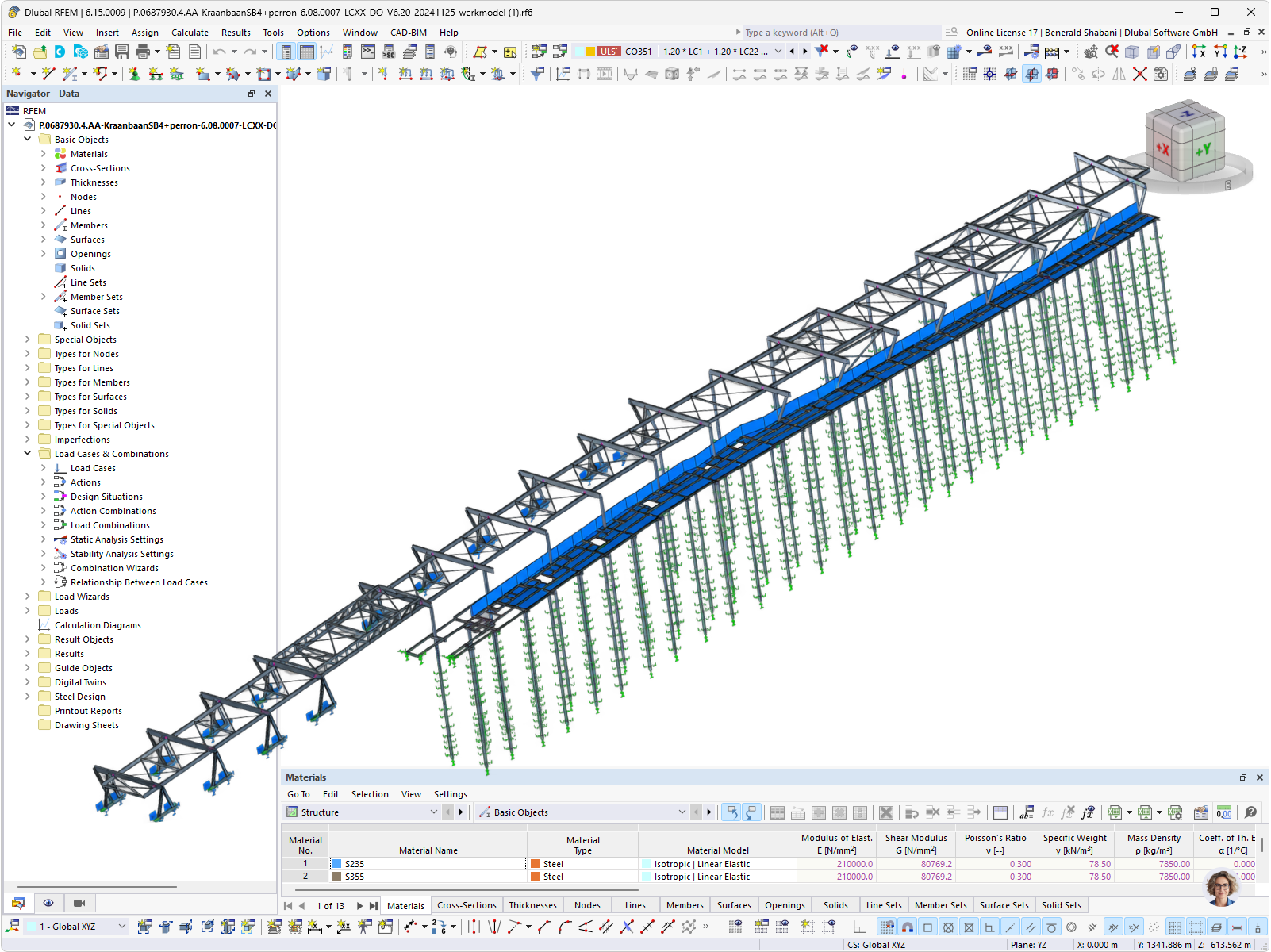 Modello RFEM 6 della via di corsa in acciaio per il binario 4 della stazione centrale di Amsterdam