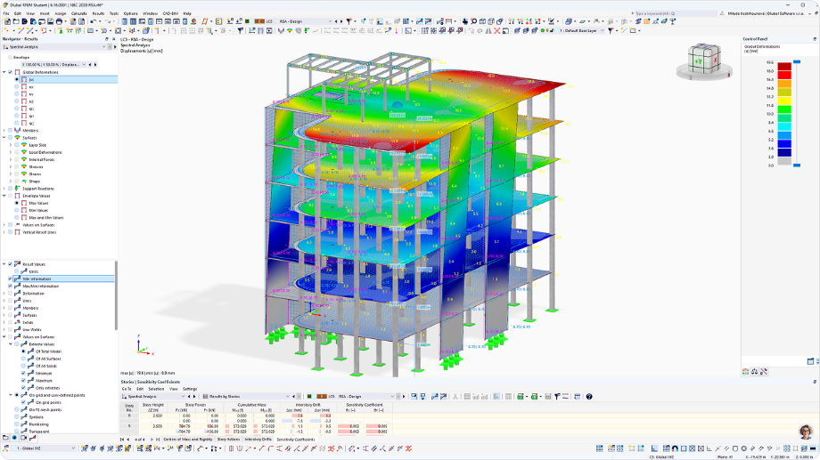 RFEM 6 che mostra le deformazioni globali di un edificio multipiano nell'analisi spettrale sismica con lo scivolamento dei piani e la tabella dei risultati del coefficiente di sensibilità.