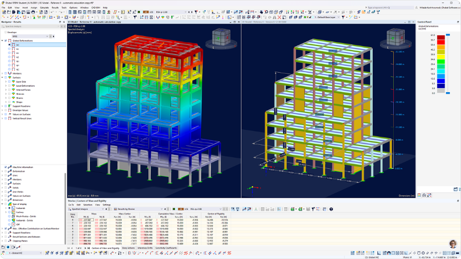 Analisi spettrale in RFEM che mostra le deformazioni globali di un edificio multipiano con rigidezza dei piani, forze e coefficienti di sensibilità sismica visualizzati nelle tabelle dei risultati.