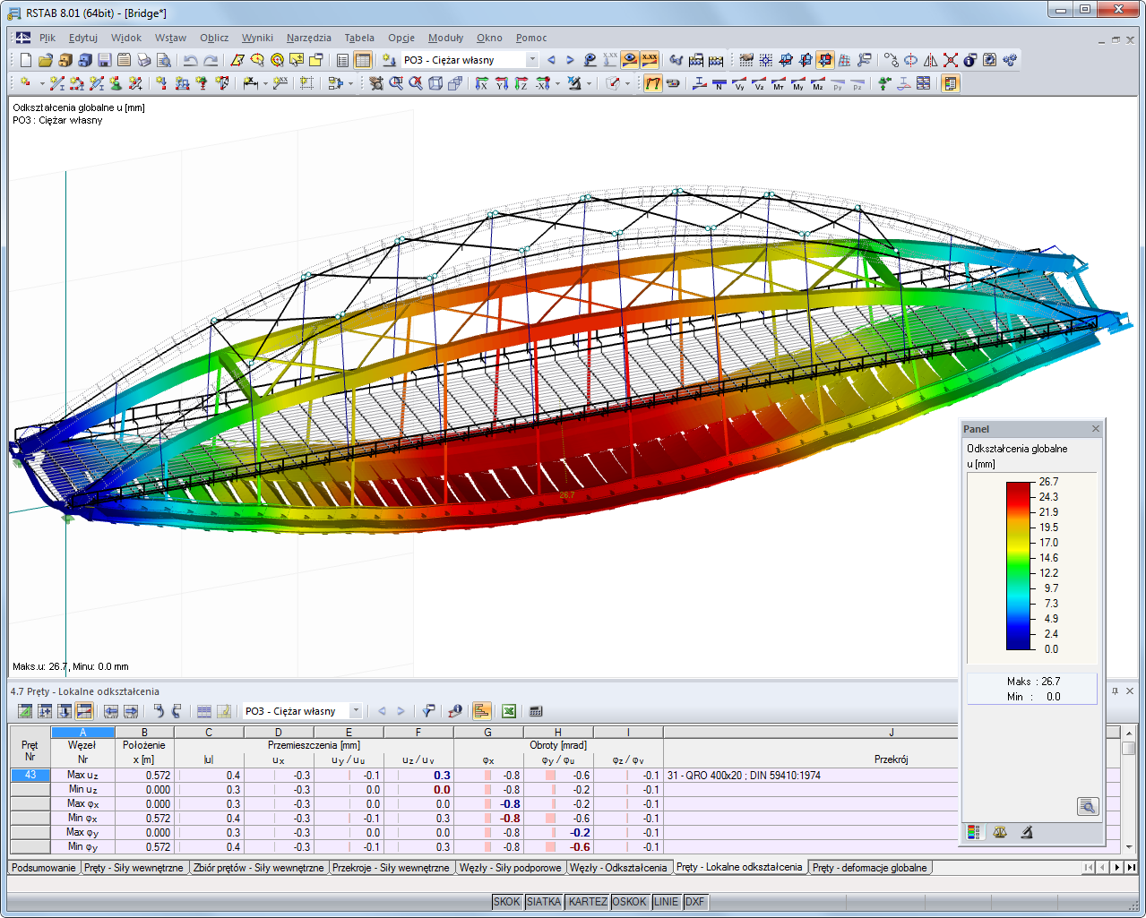 Odkształcenie mostu