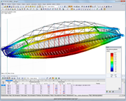Odkształcenie mostu