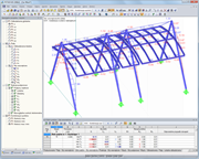 Siły wewnętrzne konstrukcji stalowej dachu