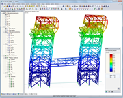 Deformacje rusztowań przemysłowych