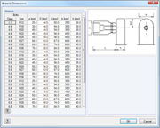 Schraubenschlüsselabmessungen