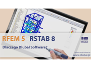 Dlaczego Dlubal Software?