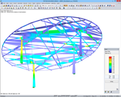 Analiza naprężeń w konstrukcji stalowej dachu północnego w programie RSTAB (Model: Bollinger + Grohmann/Zrzut ekranu: Dlubal)