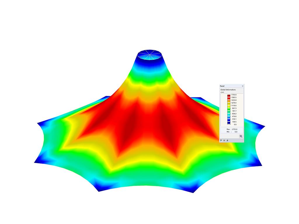 Konstrukcja membranowa po znalezieniu kształtu w programie RFEM