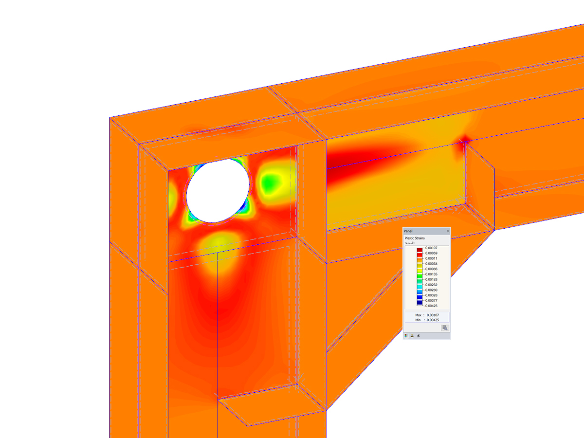 Wymiarowanie plastyczne w RFEM
