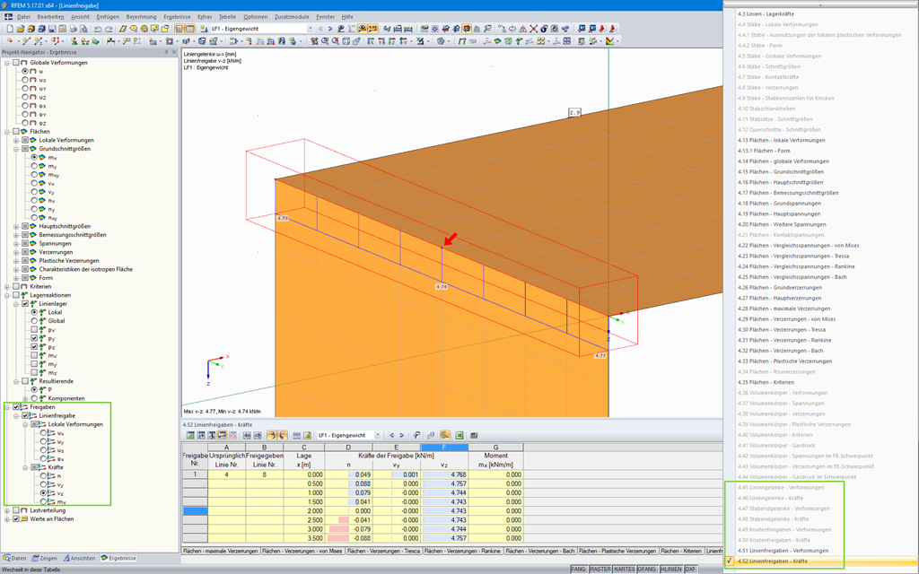 Grafische und tabellarische Ausgabe der Kräfte einer Linienfreigabe