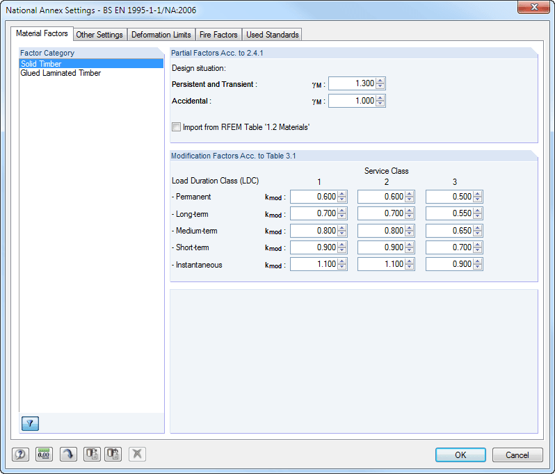 Parameter des Nationalen Anhangs
