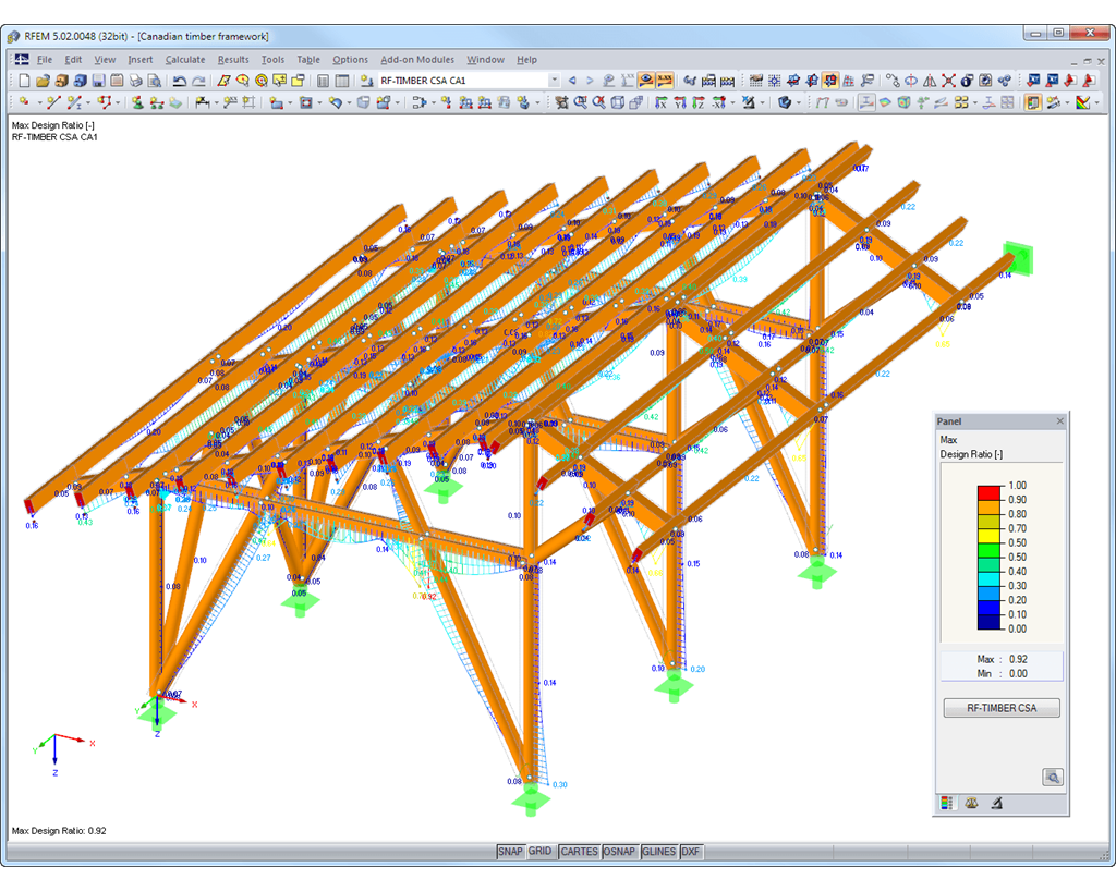 3D-Rendering mit Ausnutzungsgrad