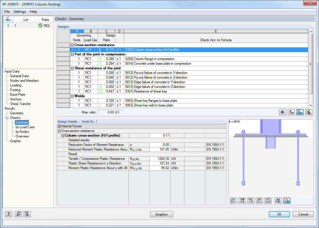 Wymiarowanie - Podsumowanie