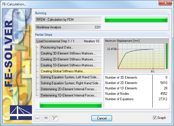 Nieliniowe obliczanie sił wewnętrznych