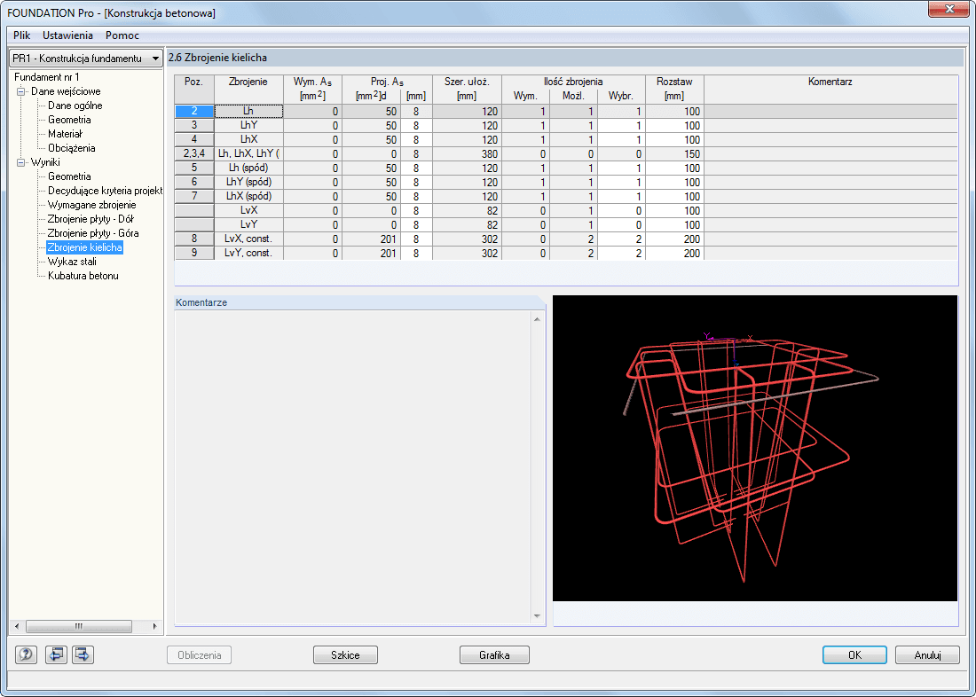 Dopuszczalne parcie gruntu dla normalnego przypadku gruntu niespoistego