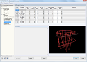 Dopuszczalne parcie gruntu dla normalnego przypadku gruntu niespoistego