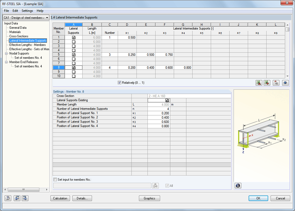 Seitliche Lagerungen