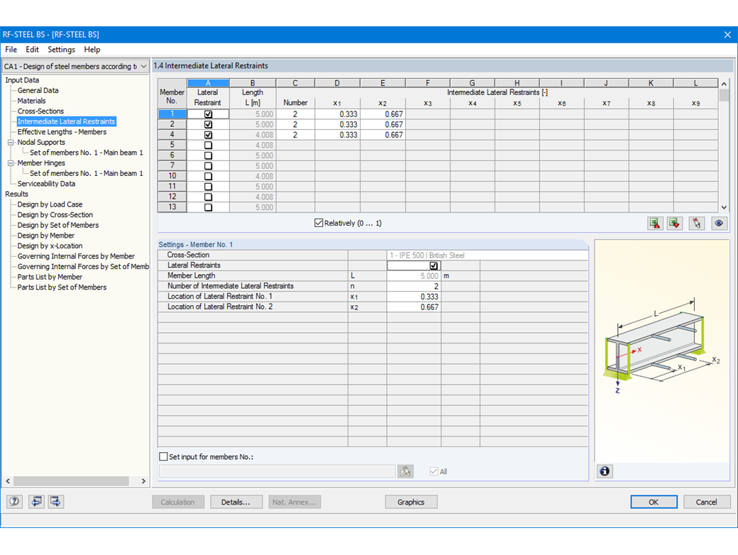 Seitliche Lagerungen
