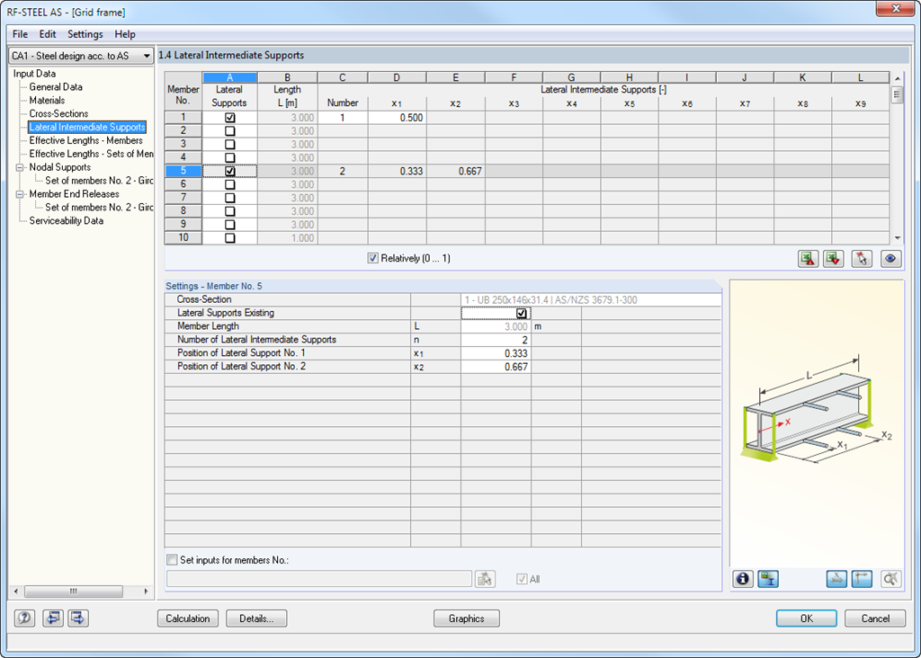 Seitliche Lagerungen